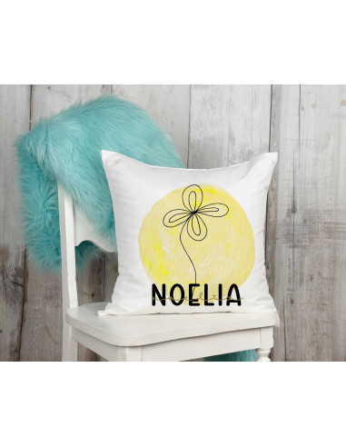 FLORES ACUARELA NOMBRES