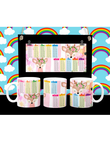 Taza infantiles tabla pack 2