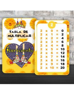 TABLA DE MULTIPLICAR 2024...