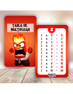 TABLA DE MULTIPLICAR... 2