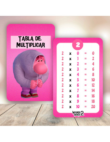 TABLA DE MULTIPLICAR INTENSAMENTE