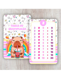 TABLA DE MULTIPLICAR...