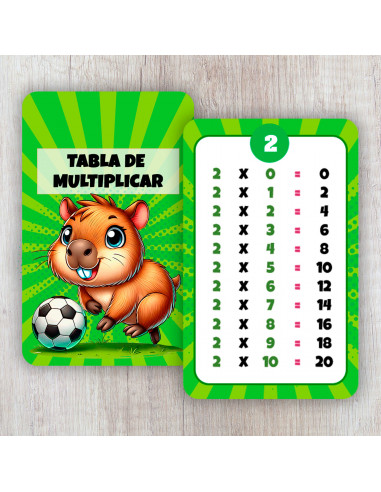 TABLA DE MULTIPLICAR CAPYBARA CARPINCHO TABLA DE MULTIPLICAR CAPYBARA CARPINCHO