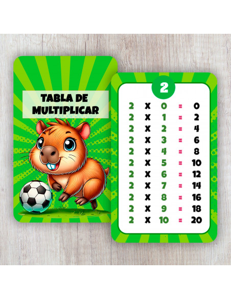 TABLA DE MULTIPLICAR CAPYBARA CARPINCHO