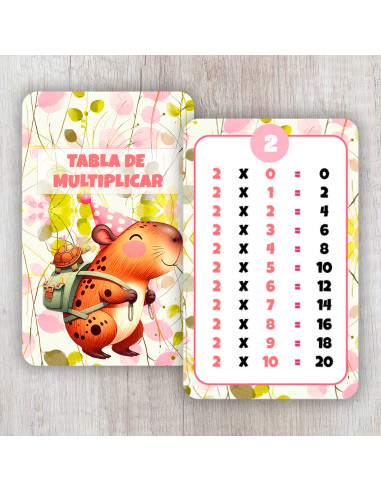 TABLA DE MULTIPLICAR CAPYBARA CARPINCHO TABLA DE MULTIPLICAR CAPYBARA CARPINCHO
