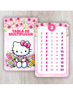 TABLA DE MULTIPLICAR 2025...