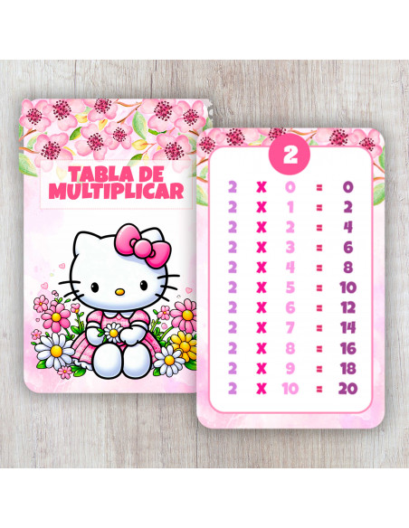 TABLA DE MULTIPLICAR 2025 PACK 1