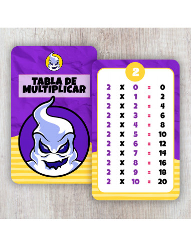 TABLA DE MULTIPLICAR 2025 PACK 1