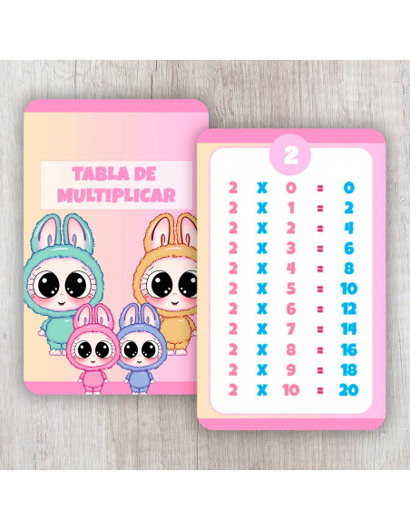 copy of TABLA DE MULTIPLICAR PACK 3