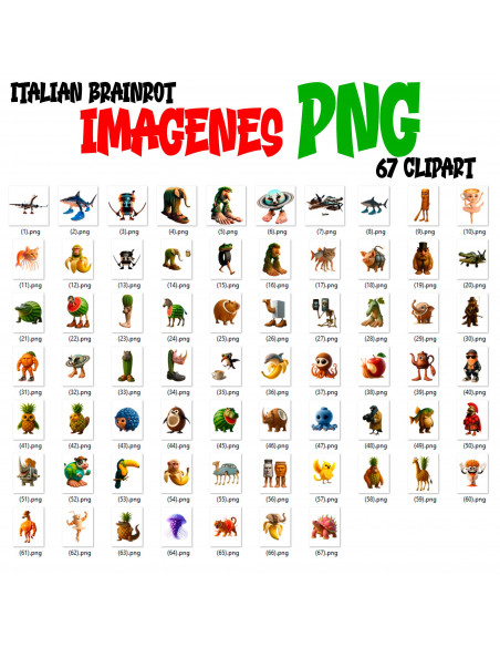 CLIPARTS IMAGENES PNG MEMES BRAINROT ITALIANOS