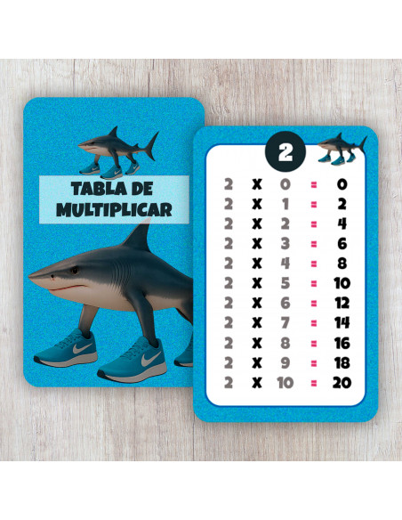 PLANTILLAS TABLA DE MULTIPLICAR MEMES BRAINROT ITALIANOS