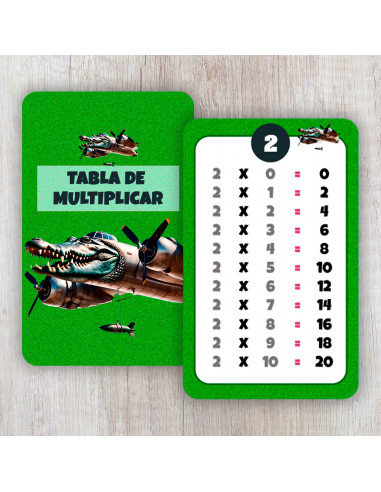 PLANTILLAS TABLA DE MULTIPLICAR MEMES...