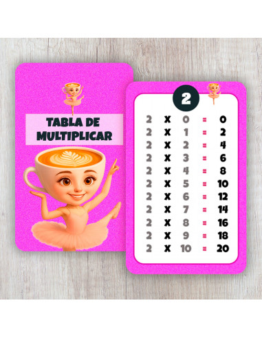 PLANTILLAS TABLA DE MULTIPLICAR MEMES...