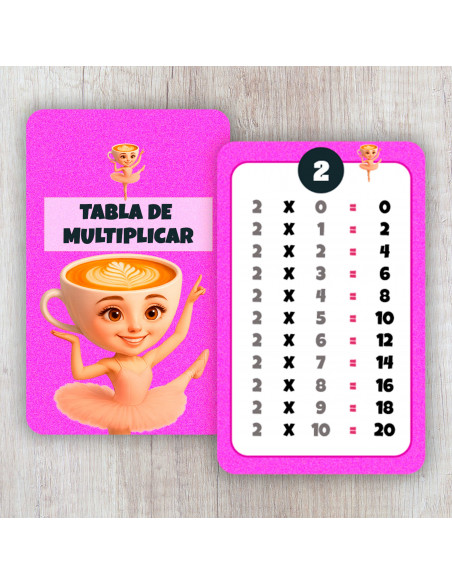 PLANTILLAS TABLA DE MULTIPLICAR MEMES BRAINROT ITALIANOS