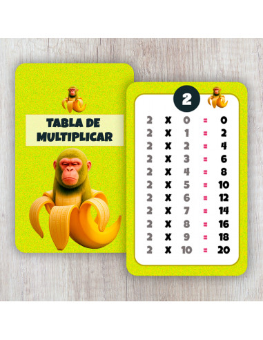 PLANTILLAS TABLA DE MULTIPLICAR MEMES...