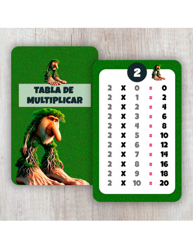 PLANTILLAS TABLA DE MULTIPLICAR MEMES...