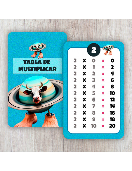 copy of TABLA DE MULTIPLICAR PACK 3