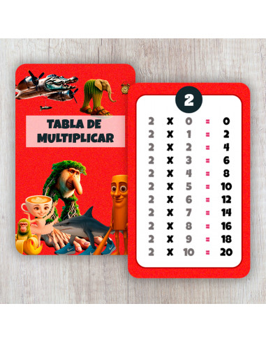 PLANTILLAS TABLA DE MULTIPLICAR MEMES...