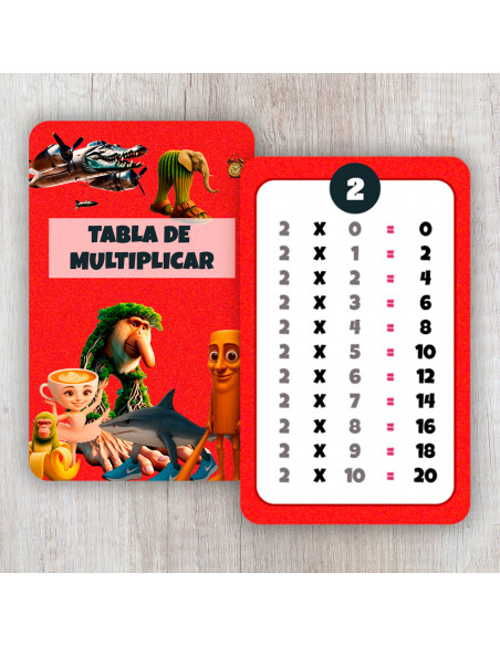 copy of TABLA DE MULTIPLICAR PACK 3