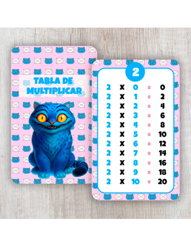 TABLA DE MULTIPLICAR 2026 GUERRERAS K POP DEMON HUNTER PACK 1