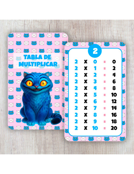 copy of copy of TABLA DE MULTIPLICAR PACK 3