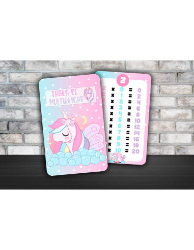 TABLA DE MULTIPLICAR PACK1