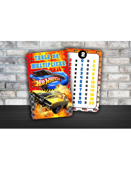 TABLA DE MULTIPLICAR Y ABECEDARIO